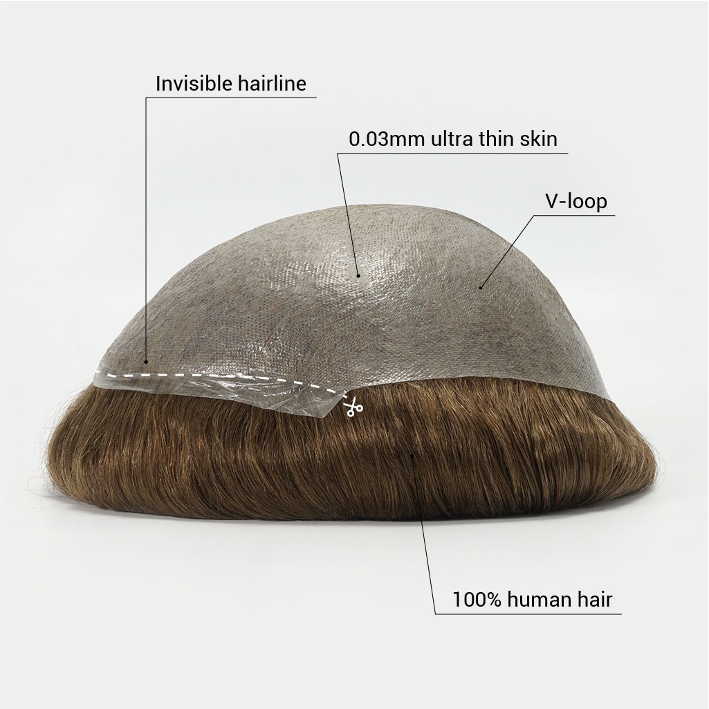 Labelled hair system diagram: invisible hairline, 0.03mm ultra-thin skin, V-loop, 100% human hair
